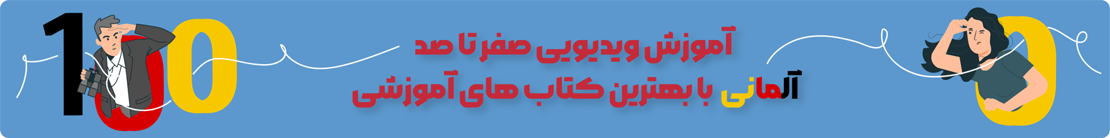 بنر معرفی دسته بندی آموزش ویدیویی زبان آلمانی