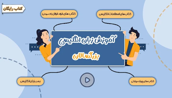 اینفوگرافیک دسته بندی آموزش ویدیویی زبان انگلیسی بزرگسالان