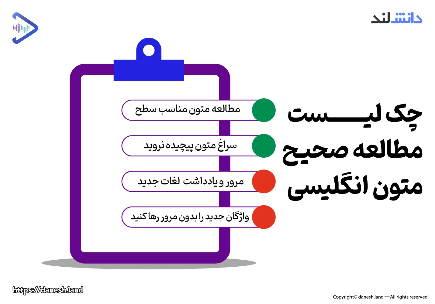 اینفوگرافی چک لیست مطالعه صحیح متون انگلیسی - دانش لند