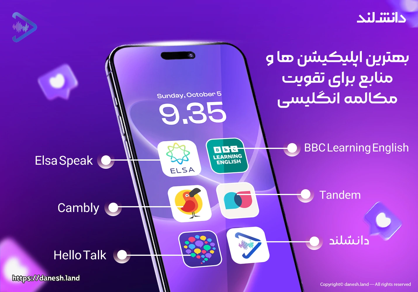 اینفوگرافی بهترین منابع و اپلیکیشن های یادگیری زبان انگلیسی و تقویت مکالمه انگلیسی دانش لند