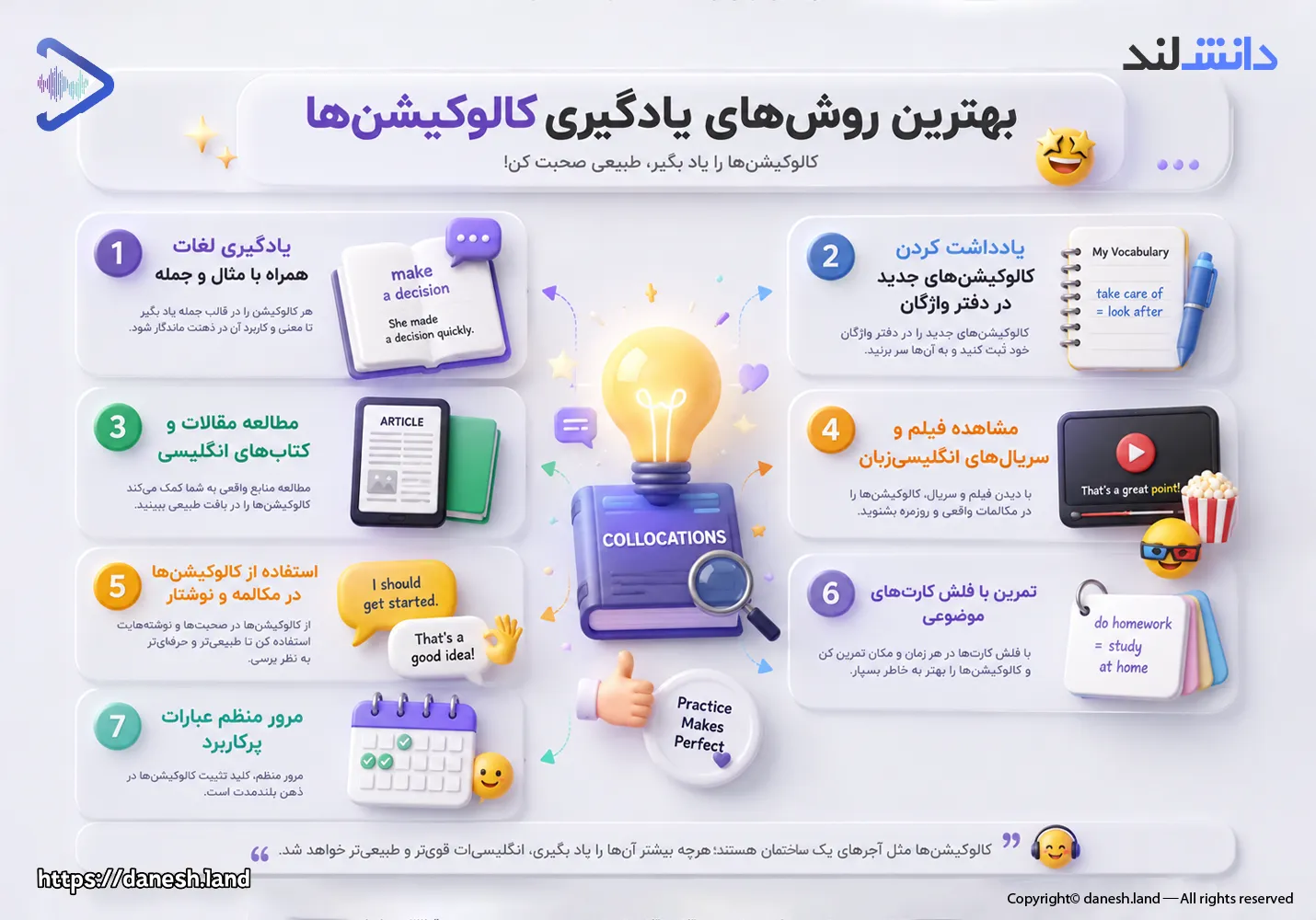 اینفوگرافی تقویت دایره لغات انگلیسی با کمک کالوکیشن (Collocation) - دانش لند