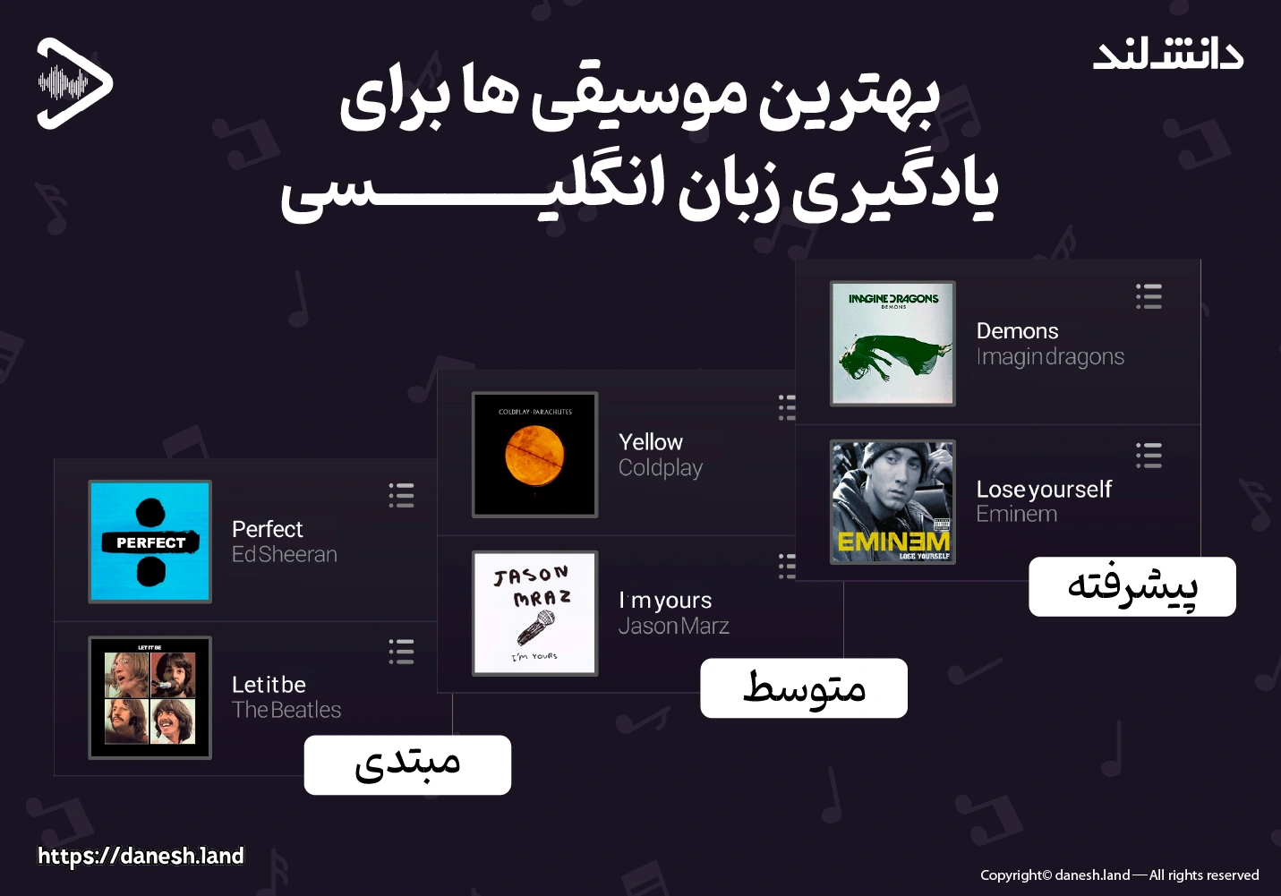 اینفوگرافی یادگیری زبان انگلیسی با موسیقی - دانش لند