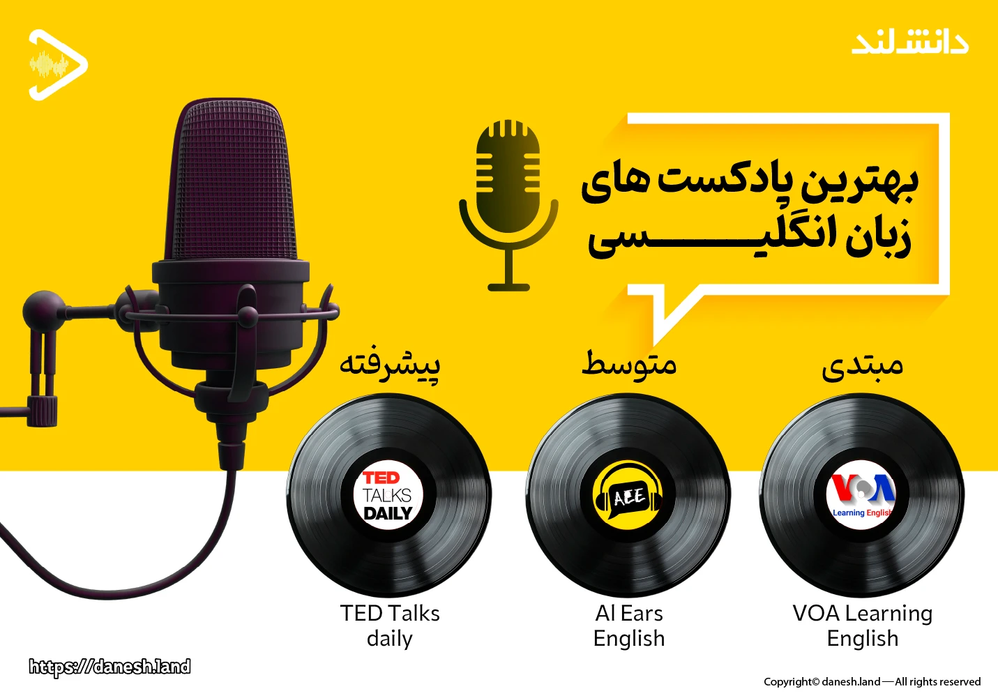اینفوگرافی یادگیری زبان انگلیسی با پادکست - دانش لند