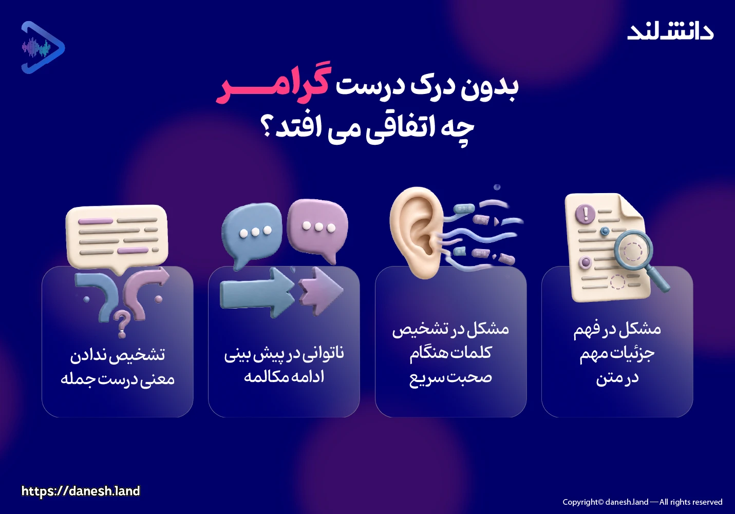 اینفوگرافی بدون درک درست گرامر چه اتفاقی میافتد؟ - دانش لند