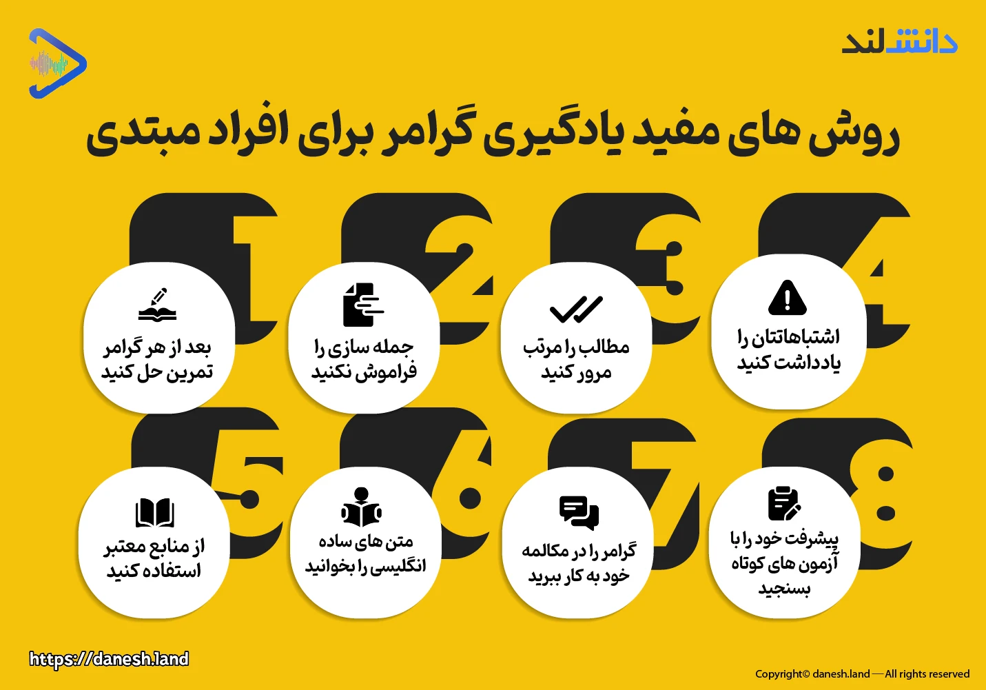 اینفوگرافی روش های مفید یادگیری گرامر انگلیسی برای افراد مبتدی - دانش لند